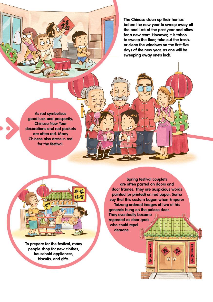 3Minute Facts Festivals of the World