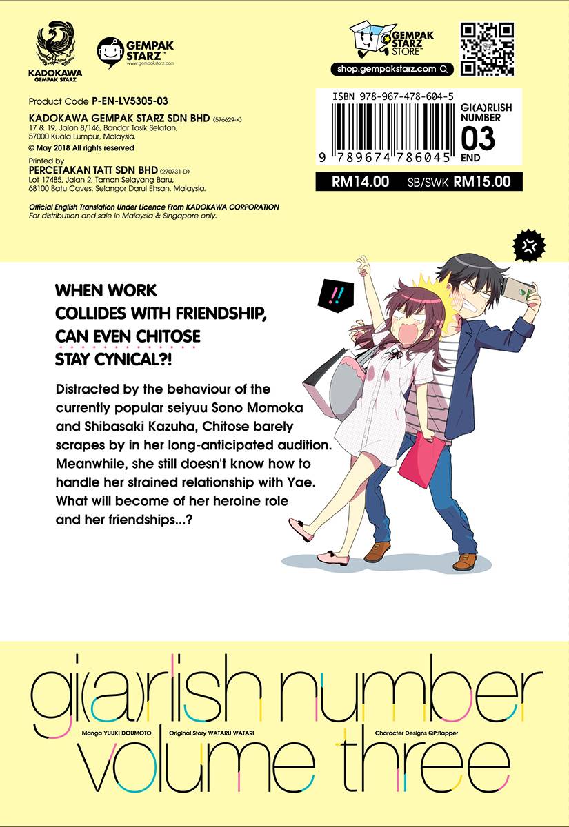 Wallpaper Gi A Rlish Number 03 English For Free