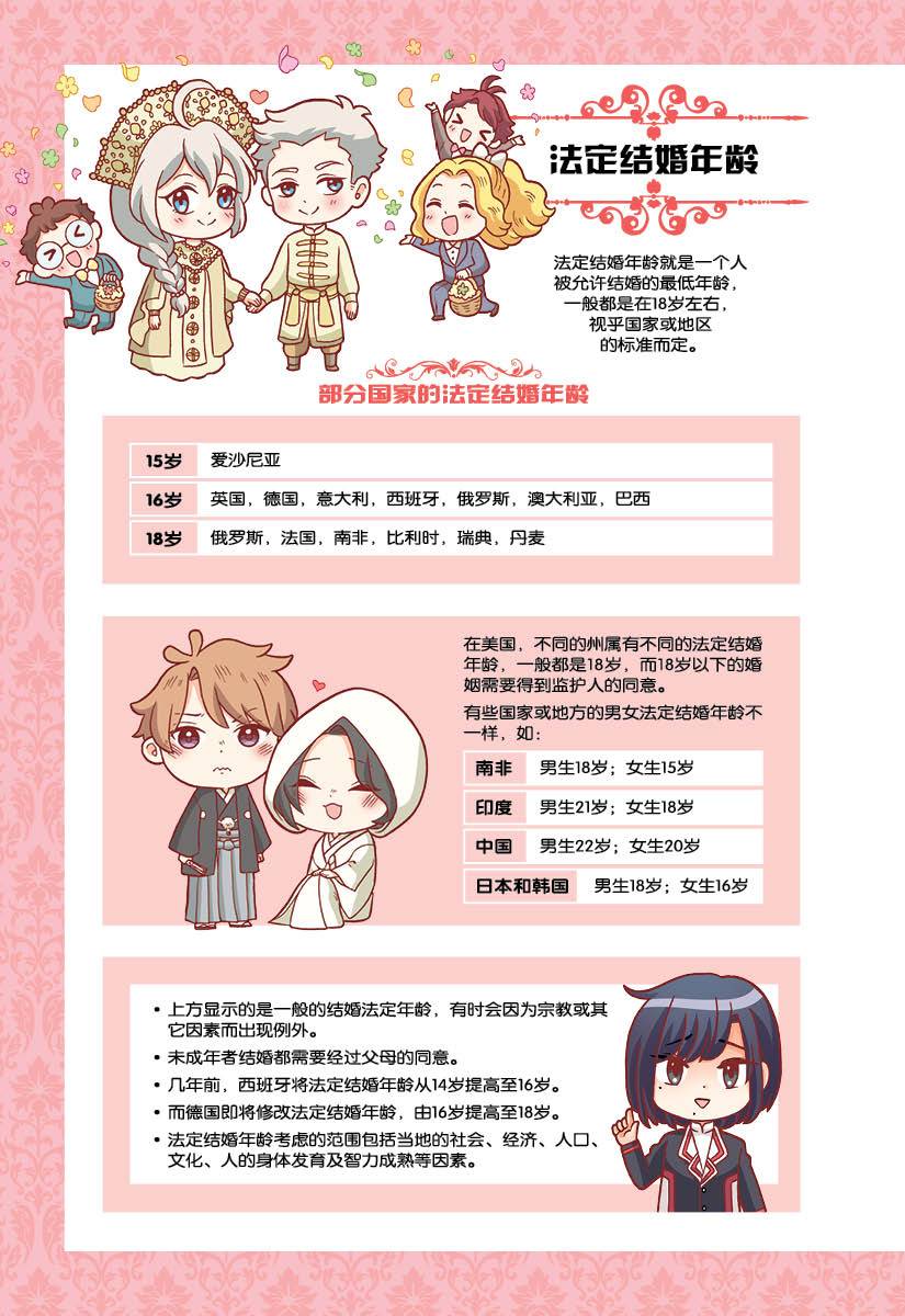 王子系列 15：婚礼习俗篇：幸福进行曲